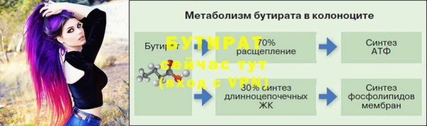 амф Коряжма
